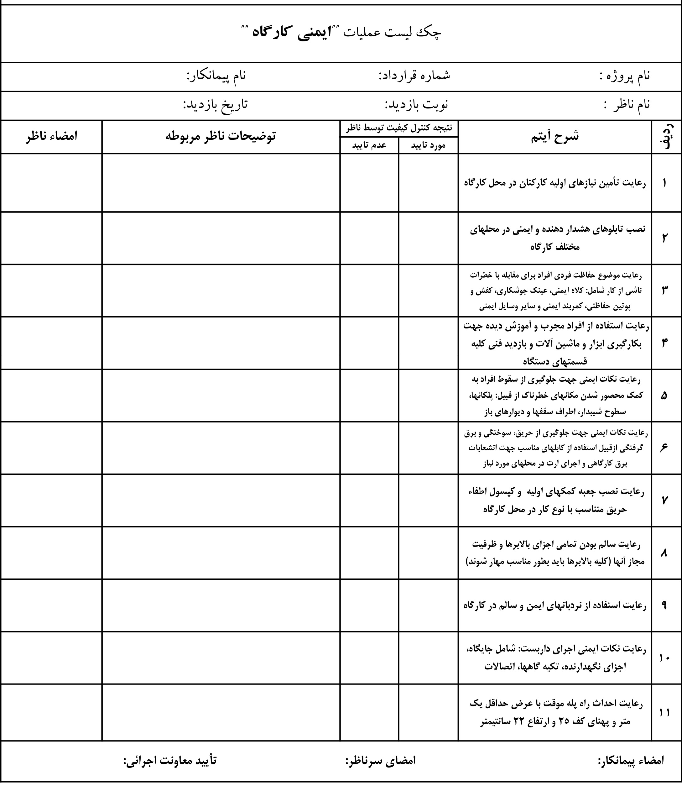چک‌لیست کامل ایمنی برق ساختمان قبل از تحویل پروژه